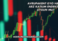 Avrupakent GYO Halka Arz Katılım Endeksine Uygun mu?